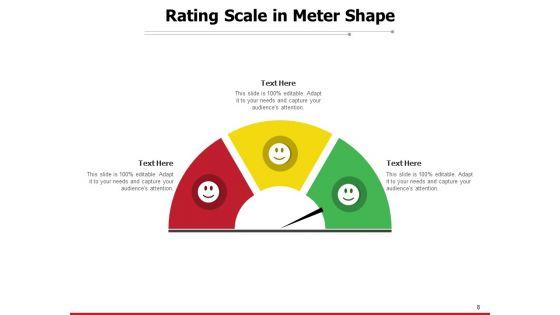 Customer_Satisfaction_Rating_Meter_Feedback_Rating_Scale_Sale_Services_Excellent_Ppt_PowerPoint_Presentation_Complete_Deck_Slide_8.jpg