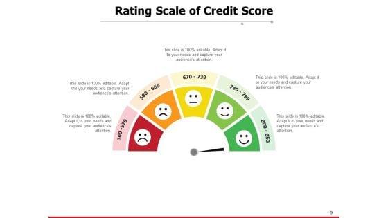 Customer_Satisfaction_Rating_Meter_Feedback_Rating_Scale_Sale_Services_Excellent_Ppt_PowerPoint_Presentation_Complete_Deck_Slide_9.jpg