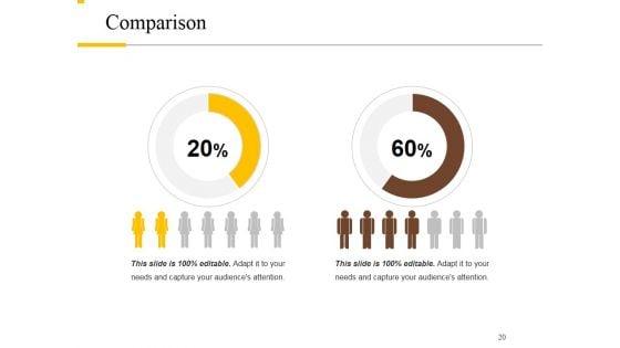 Customer_Satisfaction_Survey_Feedback_Ppt_PowerPoint_Presentation_Complete_Deck_With_Slides_Slide_20.jpg