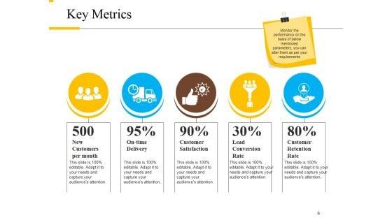 Customer_Satisfaction_Survey_Feedback_Ppt_PowerPoint_Presentation_Complete_Deck_With_Slides_Slide_6.jpg