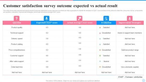 Customer_Satisfaction_Survey_Outcome_Expected_Vs_Actual_Result_Themes_PDF_Slide_1.jpg