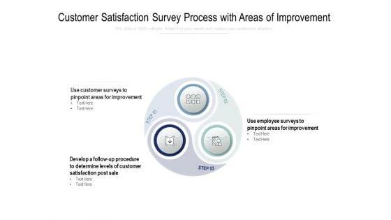 Customer_Satisfaction_Survey_Process_With_Areas_Of_Improvement_Ppt_PowerPoint_Presentation_Pictures_Guidelines_Slide_1.jpg
