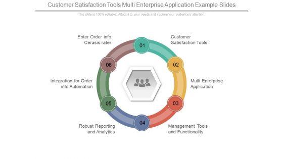 Customer_Satisfaction_Tools_Multi_Enterprise_Application_Example_Slides_1.jpg
