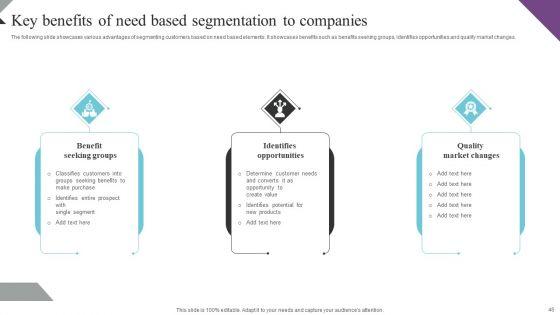 Customer_Segmentation_And_Behavioral_Analysis_For_Effective_Marketing_Ppt_PowerPoint_Presentation_Complete_Deck_With_Slides_Slide_46.jpg