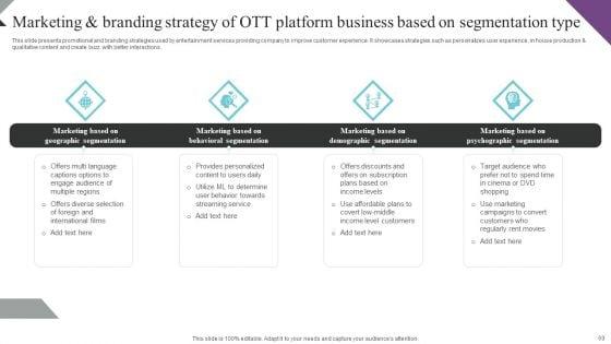Customer_Segmentation_And_Behavioral_Analysis_For_Effective_Marketing_Ppt_PowerPoint_Presentation_Complete_Deck_With_Slides_Slide_69.jpg