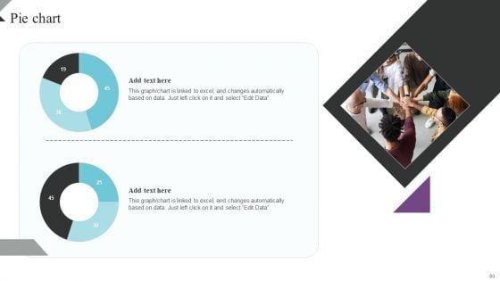 Customer_Segmentation_And_Behavioral_Analysis_For_Effective_Marketing_Ppt_PowerPoint_Presentation_Complete_Deck_With_Slides_Slide_80.jpg