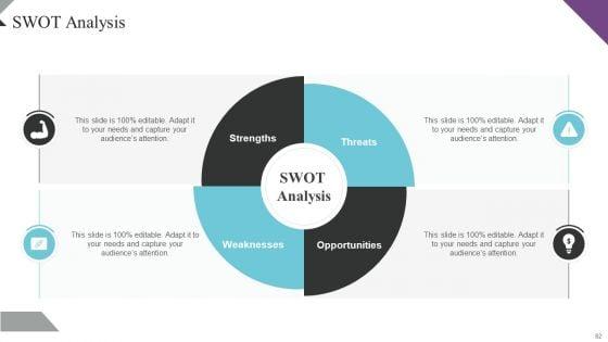 Customer_Segmentation_And_Behavioral_Analysis_For_Effective_Marketing_Ppt_PowerPoint_Presentation_Complete_Deck_With_Slides_Slide_82.jpg