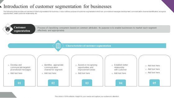 Customer_Segmentation_And_Behavioral_Analysis_Introduction_Of_Customer_Segmentation_Demonstration_PDF_Slide_1.jpg