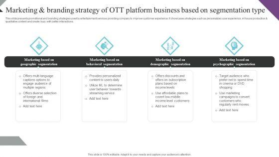 Customer_Segmentation_And_Behavioral_Analysis_Marketing_And_Branding_Strategy_Introduction_PDF_Slide_1.jpg