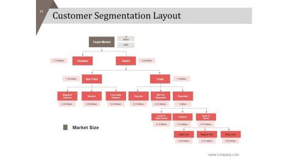 Customer_Segmentation_And_Positioning_Layout_Ppt_PowerPoint_Presentation_Complete_Deck_With_Slides_Slide_11.jpg