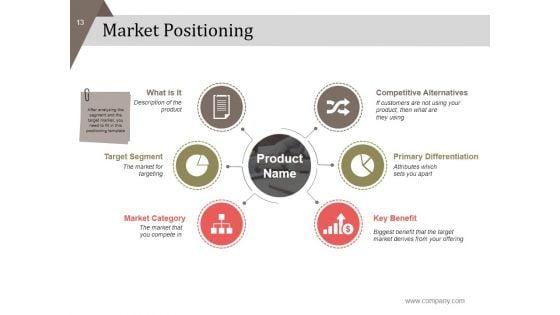 Customer_Segmentation_And_Positioning_Layout_Ppt_PowerPoint_Presentation_Complete_Deck_With_Slides_Slide_13.jpg