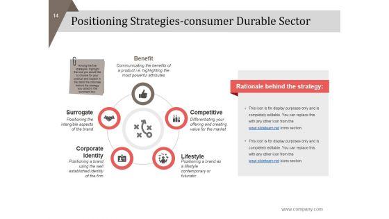 Customer_Segmentation_And_Positioning_Layout_Ppt_PowerPoint_Presentation_Complete_Deck_With_Slides_Slide_14.jpg
