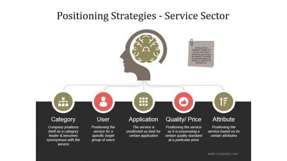Customer_Segmentation_And_Positioning_Layout_Ppt_PowerPoint_Presentation_Complete_Deck_With_Slides_Slide_15.jpg