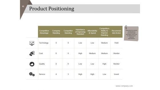 Customer_Segmentation_And_Positioning_Layout_Ppt_PowerPoint_Presentation_Complete_Deck_With_Slides_Slide_16.jpg