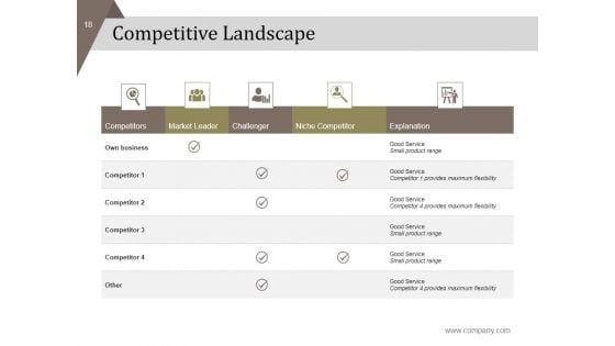Customer_Segmentation_And_Positioning_Layout_Ppt_PowerPoint_Presentation_Complete_Deck_With_Slides_Slide_18.jpg