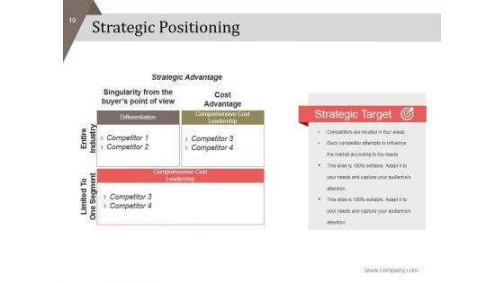 Customer_Segmentation_And_Positioning_Layout_Ppt_PowerPoint_Presentation_Complete_Deck_With_Slides_Slide_19.jpg
