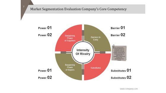 Customer_Segmentation_And_Positioning_Layout_Ppt_PowerPoint_Presentation_Complete_Deck_With_Slides_Slide_7.jpg