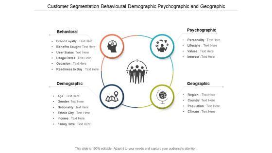 Customer_Segmentation_Behavioural_Demographic_Psychographic_And_Geographic_Ppt_PowerPoint_Presentation_File_Format_Ideas_Slide_1.jpg
