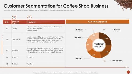 Customer_Segmentation_For_Coffee_Shop_Business_Blueprint_For_Opening_A_Coffee_Shop_Ppt_Inspiration_PDF_Slide_1.jpg