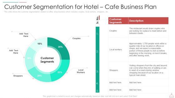 Customer_Segmentation_For_Hotel_Cafe_Business_Plan_Infographics_PDF_Slide_1.jpg
