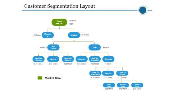 Customer_Segmentation_Layout_Ppt_PowerPoint_Presentation_Inspiration_Background_Images_Slide_1.jpg