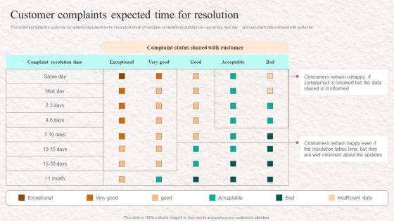 Customer_Service_Agent_Performance_Customer_Complaints_Expected_Time_For_Resolution_Background_PDF_Slide_1.jpg