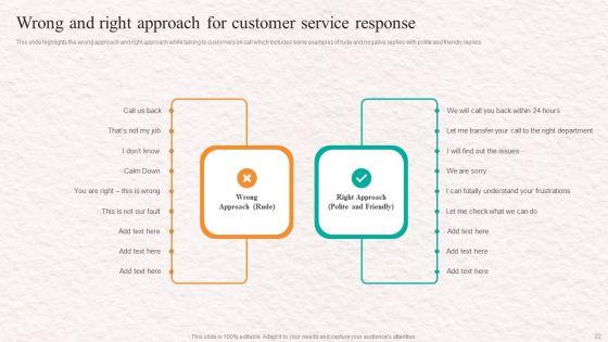Customer_Service_Agent_Performance_Improvement_Strategy_Ppt_PowerPoint_Presentation_Complete_Deck_With_Slides_Slide_22.jpg