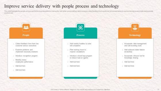 Customer_Service_Agent_Performance_Improvement_Strategy_Ppt_PowerPoint_Presentation_Complete_Deck_With_Slides_Slide_31.jpg