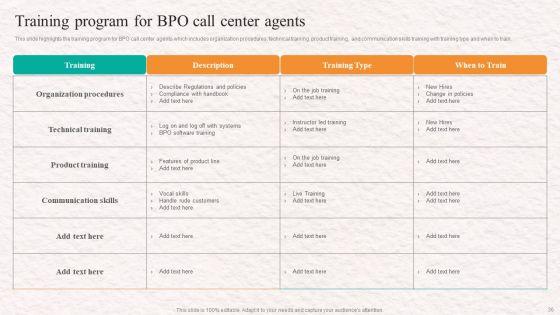 Customer_Service_Agent_Performance_Improvement_Strategy_Ppt_PowerPoint_Presentation_Complete_Deck_With_Slides_Slide_36.jpg