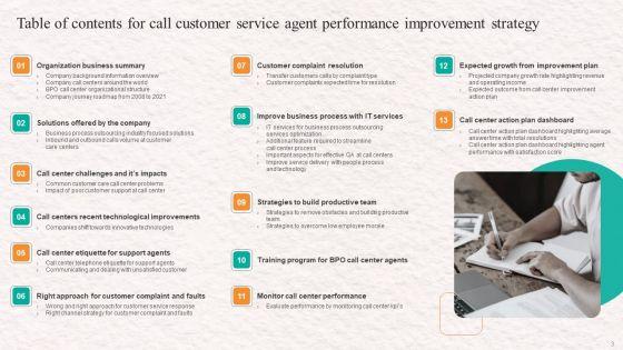 Customer_Service_Agent_Performance_Improvement_Strategy_Ppt_PowerPoint_Presentation_Complete_Deck_With_Slides_Slide_3.jpg