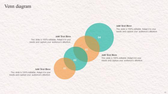 Customer_Service_Agent_Performance_Improvement_Strategy_Ppt_PowerPoint_Presentation_Complete_Deck_With_Slides_Slide_49.jpg