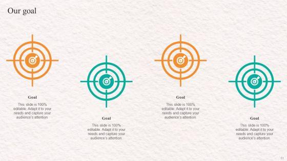 Customer_Service_Agent_Performance_Improvement_Strategy_Ppt_PowerPoint_Presentation_Complete_Deck_With_Slides_Slide_51.jpg