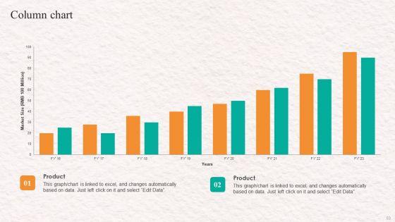 Customer_Service_Agent_Performance_Improvement_Strategy_Ppt_PowerPoint_Presentation_Complete_Deck_With_Slides_Slide_53.jpg