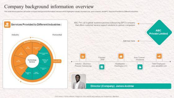 Customer_Service_Agent_Performance_Improvement_Strategy_Ppt_PowerPoint_Presentation_Complete_Deck_With_Slides_Slide_5.jpg