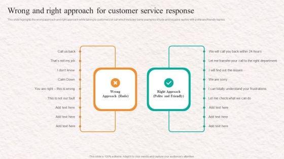 Customer_Service_Agent_Performance_Wrong_And_Right_Approach_For_Customer_Sample_PDF_Slide_1.jpg