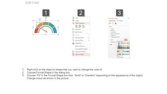 Customer_Service_Benchmarking_Dashboard_Percentage_Ppt_Slides_4.jpg