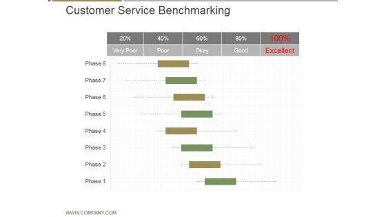 Customer_Service_Benchmarking_Ppt_PowerPoint_Presentation_Visual_Aids_Slide_1.jpg
