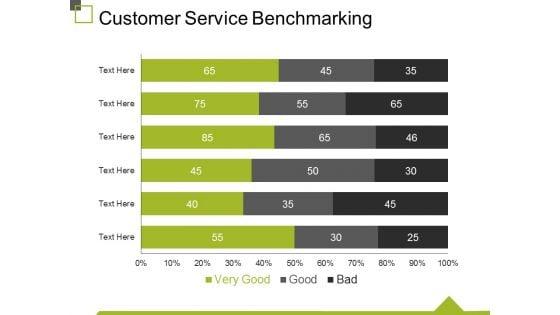 Customer_Service_Benchmarking_Template_1_Ppt_PowerPoint_Presentation_Icon_Design_Inspiration_Slide_1.jpg