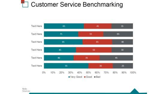 Customer_Service_Benchmarking_Template_2_Ppt_PowerPoint_Presentation_Inspiration_Backgrounds_Slide_1.jpg