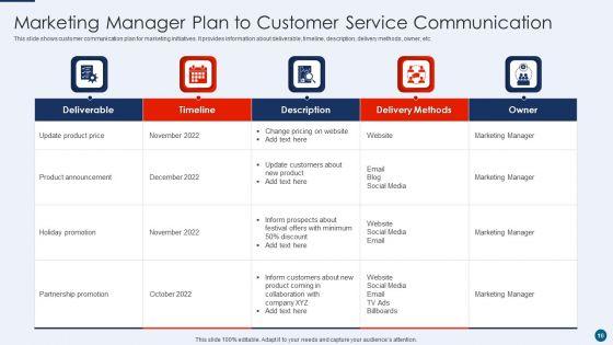 Customer_Service_Communication_Ppt_PowerPoint_Presentation_Complete_Deck_With_Slides_Slide_10.jpg