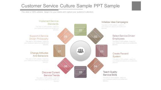 Customer_Service_Culture_Sample_Ppt_Sample_1.jpg