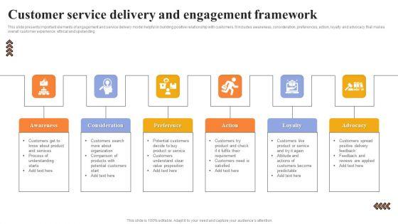 Customer_Service_Delivery_And_Engagement_Framework_Structure_PDF_Slide_1.jpg