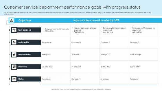 Customer_Service_Department_Performance_Goals_With_Progress_Status_Ppt_PowerPoint_Presentation_Infographics_Background_Image_PDF_Slide_1.jpg