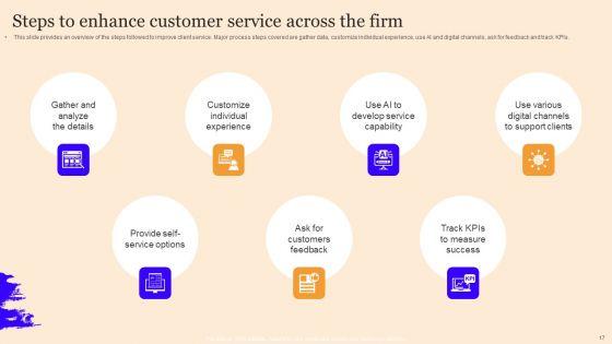 Customer_Service_Enhancement_Techniques_Ppt_PowerPoint_Presentation_Complete_Deck_With_Slides_Slide_17.jpg