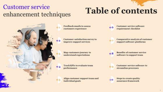 Customer_Service_Enhancement_Techniques_Ppt_PowerPoint_Presentation_Complete_Deck_With_Slides_Slide_2.jpg