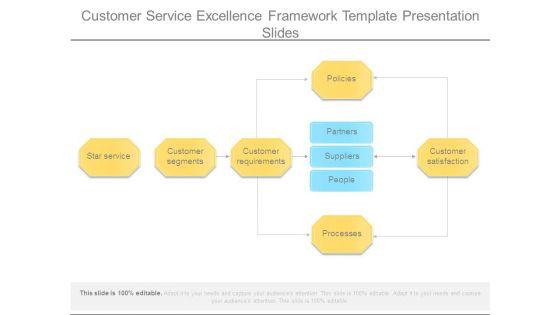 Customer_Service_Excellence_Framework_Template_Presentation_Slides_1.jpg