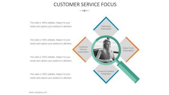 Customer_Service_Focus_Ppt_PowerPoint_Presentation_Model_Icon_Slide_1.jpg