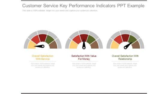 Customer_Service_Key_Performance_Indicators_Ppt_Example_1.jpg