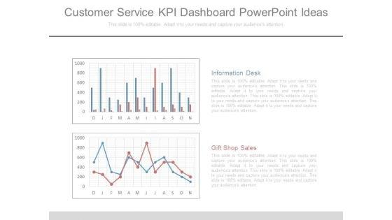 Customer_Service_Kpi_Dashboard_Powerpoint_Ideas_1.jpg
