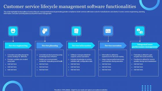Customer_Service_Lifecycle_Management_Software_Functionalities_Formats_PDF_Slide_1.jpg
